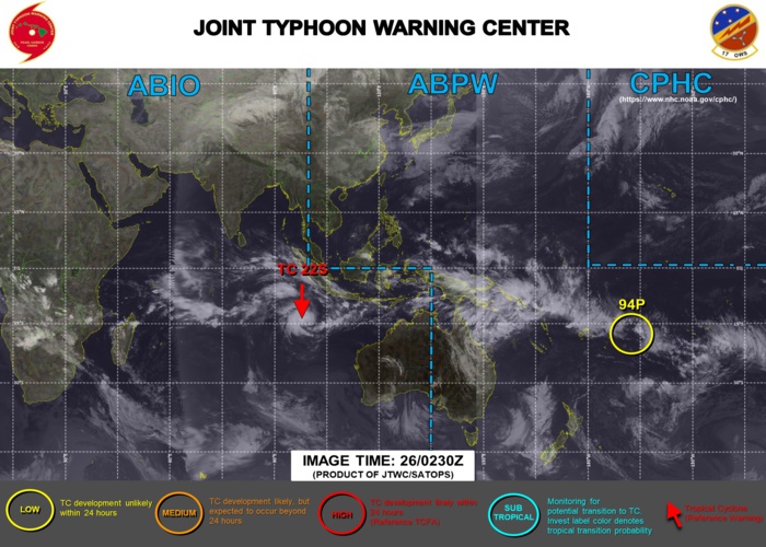 26/03UTC. INVEST 98S IS UP-GRADED TO TC 22S. JTWC IS ISSUING 12HOURLY WARNINGS ON TC 22S AND 3HOURLY SATELLITE BULLETINS. INVEST 94P REMAINS LOW. 26/03UTC. INVEST 98S IS UP-GRADED TO TC 22S. JTWC IS ISSUING 12HOURLY WARNINGS ON TC 22S AND 3HOURLY SATELLITE BULLETINS. INVEST 94P REMAINS LOW.