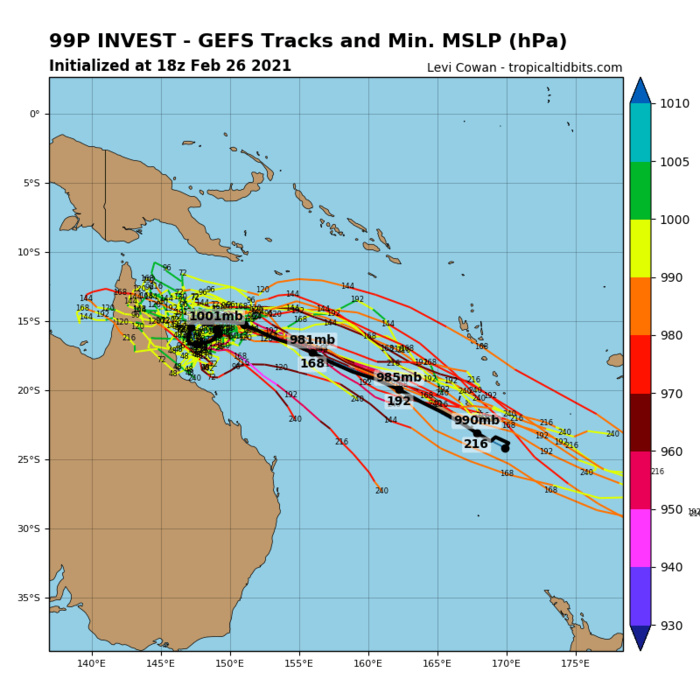 INVEST 99P. ANIMATED RADAR  IMAGERY FROM THE WILLIS ISLAND RADAR SHOW BROAD CYCLONIC TURNING  WITH A WEAK LLCC. ENVIRONMENTAL ANALYSIS DEPICTS A MARGINAL  ENVIRONMENT WITH STRONG EASTERLY VERTICAL WIND SHEAR OFFSET BY  ENHANCED POLEWARD OUTFLOW. SST VALUES ARE CONDUCIVE AT 29-30C.  GLOBAL MODELS INDICATE A SLOW, MEANDERING SOUTHWESTWARD TRACK OVER  THE NEXT TWO DAYS WITH SLOW DEVELOPMENT.