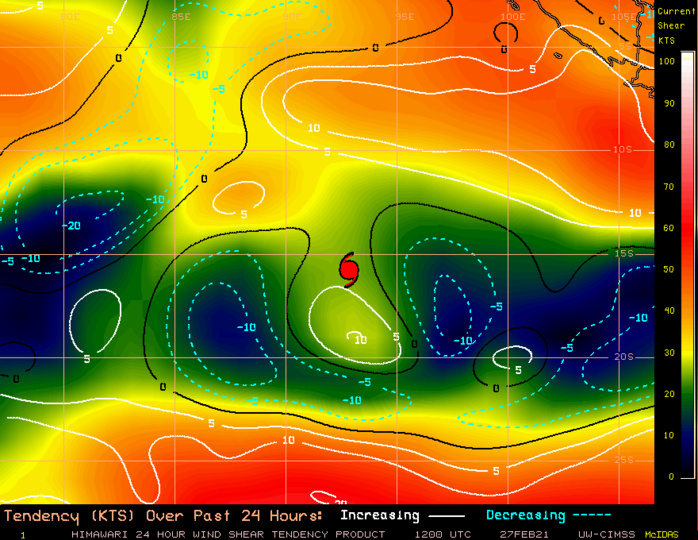 22S(MARIAN). WIND SHEAR CONTINUES TO IMPACT ON THE CYCLONE MAINLY AT THE HIGHER LEVELS. CIMSS Vertical Shear Magnitude :   12.3 m/s (23.8knots) Direction :   84.0 deg. Experimental Vertical Shear and TC Intensity Trend Estimates : unfavourable over 24h. 22S(MARIAN). WIND SHEAR CONTINUES TO IMPACT ON THE CYCLONE MAINLY AT THE HIGHER LEVELS. CIMSS Vertical Shear Magnitude :   12.3 m/s (23.8knots) Direction :   84.0 deg. Experimental Vertical Shear and TC Intensity Trend Estimates : unfavourable over 24h.