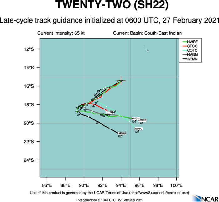 22S(MARIAN). NUMERICAL MODEL GUIDANCE IS IN GOOD AGREEMENT THROUGH 36H, AND  BECOMES INCREASINGLY UNCERTAIN THEREAFTER AS MODELS DISPLAY  SIGNIFICANT DIFFERENCES IN HOW THEY HANDLE THE SHIFT IN THE STEERING  MECHANISM AROUND 48H. THE JTWC FORECAST TRACK LIES ON THE  SOUTHERN EDGE OF THE GUIDANCE ENVELOPE THROUGH 48H, THEN JUST  EQUATORWARD OF THE MULTI-MODEL CONSENSUS THROUGH 120H. HOWEVER,  IN LIGHT OF THE UNCERTAINTY PRESENT IN THE GUIDANCE, THERE IS  OVERALL LOW CONFIDENCE IN THE JTWC FORECAST TRACK. 22S(MARIAN). NUMERICAL MODEL GUIDANCE IS IN GOOD AGREEMENT THROUGH 36H, AND  BECOMES INCREASINGLY UNCERTAIN THEREAFTER AS MODELS DISPLAY  SIGNIFICANT DIFFERENCES IN HOW THEY HANDLE THE SHIFT IN THE STEERING  MECHANISM AROUND 48H. THE JTWC FORECAST TRACK LIES ON THE  SOUTHERN EDGE OF THE GUIDANCE ENVELOPE THROUGH 48H, THEN JUST  EQUATORWARD OF THE MULTI-MODEL CONSENSUS THROUGH 120H. HOWEVER,  IN LIGHT OF THE UNCERTAINTY PRESENT IN THE GUIDANCE, THERE IS  OVERALL LOW CONFIDENCE IN THE JTWC FORECAST TRACK.