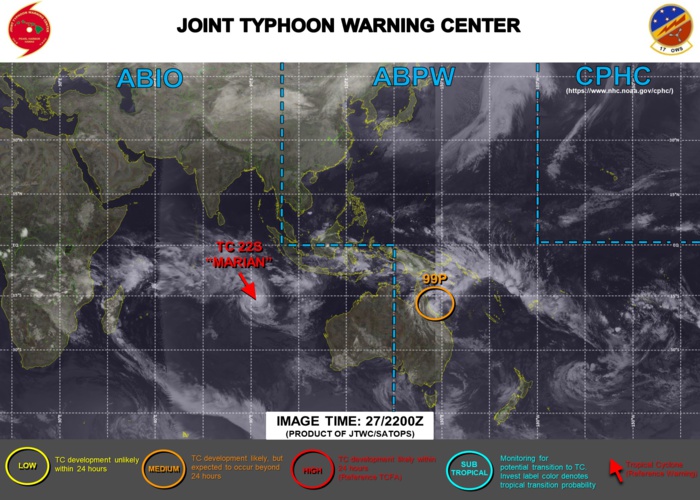 28/03UTC. JTWC HAS BEEN ISSUING 12HOURLY WARNINGS AND 3 HOURLY SATELLITE BULLETINS ON TC 22S(MARIAN). INVEST 99P IS UP-GRADED TO MEDIUM FOR THE NEXT 24HOURS.