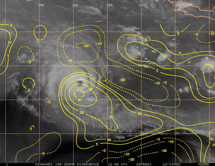 22S(MARIAN). STRONG POLEWARD AND WEAK EQUATORWARD OUTFLOW. 22S(MARIAN). STRONG POLEWARD AND WEAK EQUATORWARD OUTFLOW.
