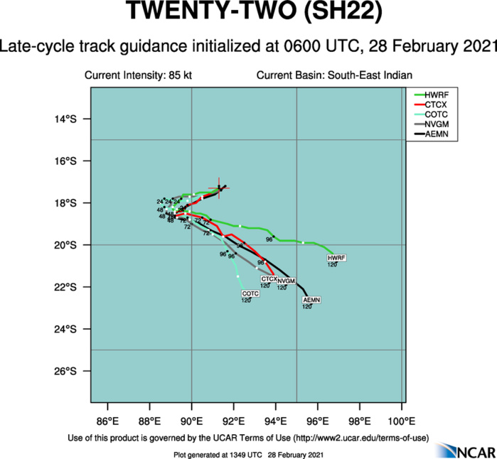 22S(MARIAN). NUMERICAL MODEL GUIDANCE IS IN GOOD  AGREEMENT THROUGH 48H WITH INCREASING UNCERTAINTY BEYOND 72H, RESULTING IN A 500KM SPREAD IN MODEL SOLUTIONS  AT 120H. THE JTWC FORECAST TRACK LIES NEAR THE MULTI-MODEL  CONSENSUS THROUGH 48H, THEN CLOSELY TRACKS THE ECMWF SOLUTION  WELL TO THE NORTH OF THE CONSENSUS THROUGH 120H. IN LIGHT OF THE  UNCERTAINTY SURROUNDING THE ULTIMATE MOTION IN THE WEAK STEERING  ENVIRONMENT AFTER TAU 24, THERE IS OVERALL LOW CONFIDENCE IN THE  JTWC FORECAST TRACK. 22S(MARIAN). NUMERICAL MODEL GUIDANCE IS IN GOOD  AGREEMENT THROUGH 48H WITH INCREASING UNCERTAINTY BEYOND 72H, RESULTING IN A 500KM SPREAD IN MODEL SOLUTIONS  AT 120H. THE JTWC FORECAST TRACK LIES NEAR THE MULTI-MODEL  CONSENSUS THROUGH 48H, THEN CLOSELY TRACKS THE ECMWF SOLUTION  WELL TO THE NORTH OF THE CONSENSUS THROUGH 120H. IN LIGHT OF THE  UNCERTAINTY SURROUNDING THE ULTIMATE MOTION IN THE WEAK STEERING  ENVIRONMENT AFTER TAU 24, THERE IS OVERALL LOW CONFIDENCE IN THE  JTWC FORECAST TRACK.