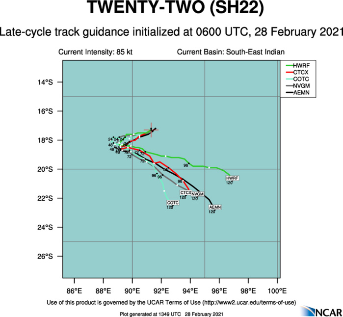 22S(MARIAN). NUMERICAL MODEL GUIDANCE IS IN GOOD  AGREEMENT THROUGH 48H WITH INCREASING UNCERTAINTY BEYOND 72H, RESULTING IN A 500KM SPREAD IN MODEL SOLUTIONS  AT 120H. THE JTWC FORECAST TRACK LIES NEAR THE MULTI-MODEL  CONSENSUS THROUGH 48H, THEN CLOSELY TRACKS THE ECMWF SOLUTION  WELL TO THE NORTH OF THE CONSENSUS THROUGH 120H. IN LIGHT OF THE  UNCERTAINTY SURROUNDING THE ULTIMATE MOTION IN THE WEAK STEERING  ENVIRONMENT AFTER TAU 24, THERE IS OVERALL LOW CONFIDENCE IN THE  JTWC FORECAST TRACK.