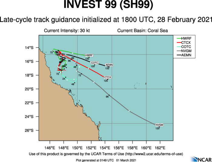 23P. OVERALL, THERE IS LOW CONFIDENCE IN THE JTWC FORECAST TRACK DUE TO THE AFOREMENTIONED COMPLEX STEERING ENVIRONMENT. 23P. OVERALL, THERE IS LOW CONFIDENCE IN THE JTWC FORECAST TRACK DUE TO THE AFOREMENTIONED COMPLEX STEERING ENVIRONMENT.