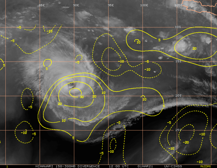 22S(MARIAN). UPPER-LEVEL DIVERGENCE IS MUCH WEAKER AS  THE SYSTEM BECOMES ISOLATED FOR ANY TAP INTO THE DEEP WESTERLIES.