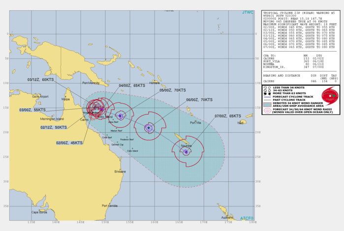 23P(NIRAN). WARNING 5 ISSUED AT 02/03UTC. THE OVERALL ENVIRONMENT IS INCREASINGLY FAVORABLE; VERTICAL WIND SHEAR (VWS) IS  LOW TO MODERATE (10-15 KTS) FROM THE EAST, SSTS ARE VERY WARM (29- 30C) AND THE OUTFLOW PATTERN IS BEGINNING TO SHOW A MORE DEFINED  RADIAL OUTFLOW. THE STEERING PATTERN REMAINS COMPLEX, WITH THE  SYSTEM REMAINING TRAPPED BETWEEN A NEAR-EQUATORIAL RIDGE (NER) TO  THE NORTHEAST AND A SUBTROPICAL RIDGE (STR) OVER CENTRAL AUSTRALIA.  THIS PATTERN IS EXPECTED TO REMAIN FOR THE NEXT 24 TO 36 HOURS AS  THE STR TO THE WEST IS EXPECTED TO WEAKEN AND MOVE SOUTHWEST WHILE  THE NER STRENGTHENS AND MOVES SOUTHWEST, INCREASING THE GRADIENT TO  THE NORTHEAST OF THE SYSTEM, ALLOWING IT TO MOVE SOUTHEASTWARD AFTER  A SLOW QUASI-STATIONARY TRACK. ONCE ESTABLISHED ON THE SOUTHEASTWARD  TRACK, THE SYSTEM WILL ACCELERATE AHEAD OF AN APPROACHING MAJOR  SHORTWAVE TROUGH. THE SYSTEM STARTS TO MOVE CLOSER TO THE SHORTWAVE  TROUGH DURING 48H, AND THE OUTFLOW IMPROVES BY TAPPING INTO THE  DEEP WESTERLIES. THE OUTFLOW WILL ALLOW FOR A FASTER RATE OF  INTENSIFICATION REACHING A PEAK OF 70 KNOTS/US CATEGORY 1 BETWEEN 72H AND 96H.