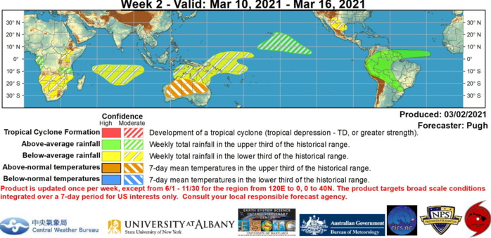 Semaine 2. Pas de risque de cyclogenèse détecté pour le moment. On note que notre zone pourrait être le siège de conditions plus sèches que la normale. Des températures moyennes élevées pourraient s'installer sur l'Australie. NOAA.