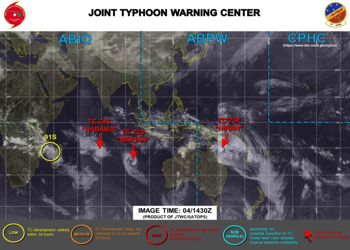 04/15UTC. THE JTWC IS ISSUING 6HOURLY WARNINGS ON 23P(NIRAN) AND 12HOURLY WARNINGS ON 22S(MARIAN) AND 24S(HABANA). 3 HOURLY SATELLITE BULLETINS ARE ISSUED FOR THE 3 SYSTEMS. INVEST 91S IS NOW ON THE MAP ASSESSED AS CURRENTLY HAVING LOW CHANCES OF REACHING 35KNOTS WITHIN THE NEXT 24HOURS.