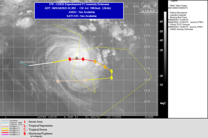 24S(HABANA). EYE POSITION AT 06/01UTC COMPARED TO THE WARNING POSITION ISSUED AT 05/21UTC. 24S(HABANA). EYE POSITION AT 06/01UTC COMPARED TO THE WARNING POSITION ISSUED AT 05/21UTC.