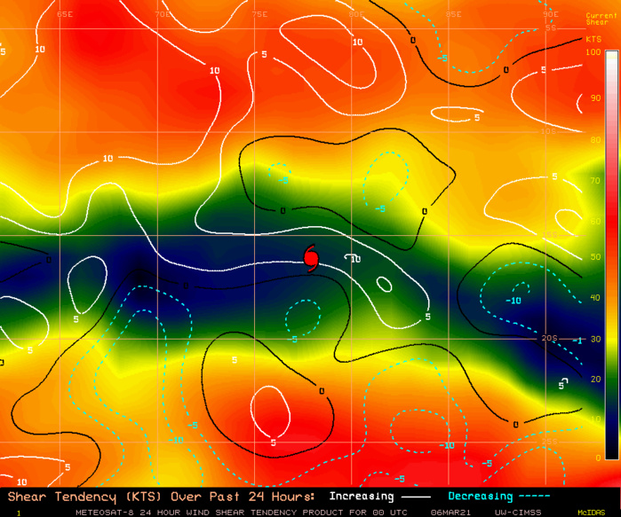 24S(HABANA). 06/00UTC. Vertical Shear Magnitude : 6.5 m/s (12.7 kts) Direction :   28.2 deg. Experimental Vertical Shear and TC Intensity Trend Estimates: NEUTRAL OVER 24H