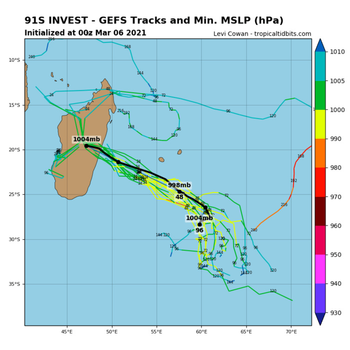 Le modèle GFS( ici) et le modèle européen sont en assez bon accord sur la trajectoire anticipée pour 91S(14) au Sud-Ouest des ILES SOEURS. Le système devrait se creuser et atteindre le stade de dépression tropicale voire de tempête modérée  d'ici 36heures environ.