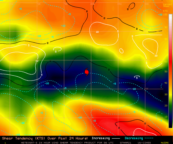 24S(HABANA). CIMSS Vertical Shear Magnitude : 5.2 m/s (10.0 kts) Direction :   46.3 deg Experimental Vertical Shear and TC Intensity Trend Estimates: UNFAVOURABLE OVER 24H