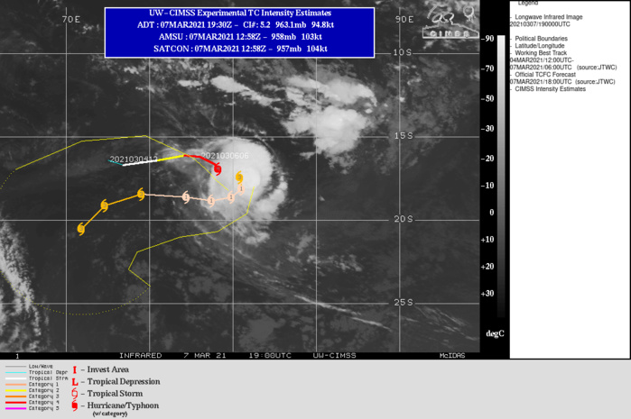 24S(HABANA).WARNING 8 ISSUED AT 07/21UTC.TC 24S HAS WEAKENED STEADILY OVER THE PAST TWELVE HOURS, AND  TEMPORARILY LOST ITS EYE, UNDER THE INFLUENCE OF A SHORT-TERM  INCREASE IN VERTICAL WIND SHEAR AND COOLING OCEAN WATER BENEATH THE  SLOW-MOVING SYSTEM. TC 24S IS TURNING POLEWARD UNDER THE INFLUENCE  OF A SHIFTING STEERING PATTERN, WITH SUBTROPICAL RIDGING BUILDING TO  THE EAST. VERTICAL WIND HAS EASED A BIT OVER THE PAST SIX HOURS (10- 15 KTS), SEA SURFACE TEMPERATURES ARE MODERATELY FAVORABLE (26-28C)  AND STRONG POLEWARD OUTFLOW IS EVIDENT IN SATELLITE-DERIVED, UPPER- LEVEL WIND VECTOR DATA. TC 24S IS EXPECTED TO TURN WESTWARD OVER THE  NEXT 24 TO 36 HOURS AS SUBTROPICAL RIDGING BUILDS TO THE SOUTH AND  TAKES OVER AS THE DOMINANT STEERING MECHANISM. THE SYSTEM WILL  CONTINUE FOLLOWING THE FLOW ASSOCIATED WITH THIS RIDGE, TURNING  POLEWARD BY 120H. FURTHER NEAR-TERM WEAKENING IS EXPECTED BEFORE  PASSAGE OVER WARM WATER, ROBUST OUTFLOW AND LOW VERTICAL WIND SHEAR  DRIVE A DISTINCT INTENSIFICATION TREND WITH POSSIBLE RAPID  INTENSIFICATION AFTER 36H.