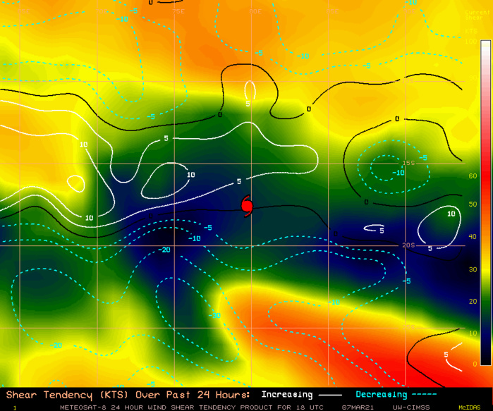 24S(HABANA). CIMSS Vertical Shear Magnitude : 6.6 m/s (12.8 kts) Direction :   34.4 deg CIMSS Experimental Vertical Shear and TC Intensity Trend Estimates: NEUTRAL OVER 24H