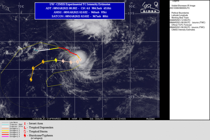 24S(HABANA). WARNING 9 ISSUED AT 08/09UTC. TC 24S IS BEGINNING TO TURN SOUTH-SOUTEASTWARD AS THE SUBTROPICAL RIDGE (STR) BUILDING TO THE SOUTH IS SLOWLY TAKING OVER AS THE DOMINANT STEERING MECHANISM. BY 12H, THE NEW STR WILL DRIVE THE SYSTEM WESTWARD. AFTER 72H, THE CYCLONE WILL TURN SOUTHWESTWARD THEN SOUTHWARD AS IT ROUNDS THE WESTERN EDGE OF THE STR. FURTHER NEAR-TERM WEAKENING IS EXPECTED BEFORE PASSAGE OVER WARM WATER, ROBUST OUTFLOW AND LOW VERTICAL WIND SHEAR FUEL ANOTHER INTENSIFICATION TREND WITH POSSIBLE RAPID INTENSIFICATION AFTER 24H. 24S(HABANA). WARNING 9 ISSUED AT 08/09UTC. TC 24S IS BEGINNING TO TURN SOUTH-SOUTEASTWARD AS THE SUBTROPICAL RIDGE (STR) BUILDING TO THE SOUTH IS SLOWLY TAKING OVER AS THE DOMINANT STEERING MECHANISM. BY 12H, THE NEW STR WILL DRIVE THE SYSTEM WESTWARD. AFTER 72H, THE CYCLONE WILL TURN SOUTHWESTWARD THEN SOUTHWARD AS IT ROUNDS THE WESTERN EDGE OF THE STR. FURTHER NEAR-TERM WEAKENING IS EXPECTED BEFORE PASSAGE OVER WARM WATER, ROBUST OUTFLOW AND LOW VERTICAL WIND SHEAR FUEL ANOTHER INTENSIFICATION TREND WITH POSSIBLE RAPID INTENSIFICATION AFTER 24H.