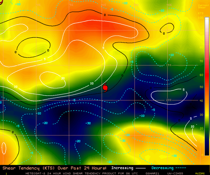 24S(HABANA). CIMSS Vertical Shear Magnitude : 8.9 m/s (17.3 kts) Direction : 60.5 deg Experimental Vertical Shear and TC Intensity Trend Estimates: NEUTRAL OVER 24H 24S(HABANA). CIMSS Vertical Shear Magnitude : 8.9 m/s (17.3 kts) Direction : 60.5 deg Experimental Vertical Shear and TC Intensity Trend Estimates: NEUTRAL OVER 24H