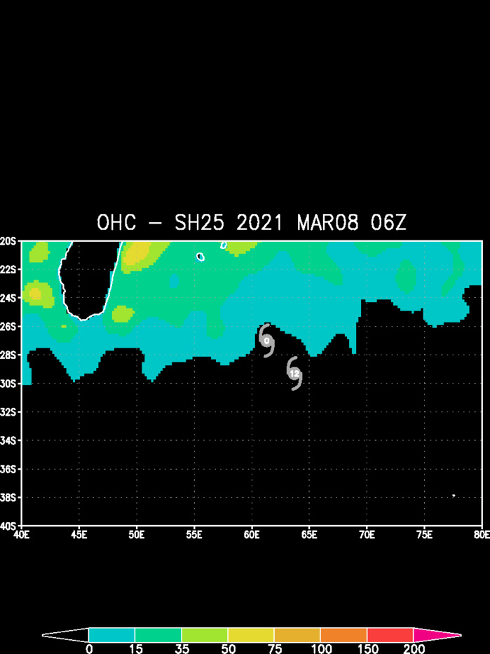 25S(IMAN). THE SUBTROPICAL CYCLONE IS NOW TRACKING OVER COOL WATERS WITH VERY LOW OCEAN HEAT CONTENT.