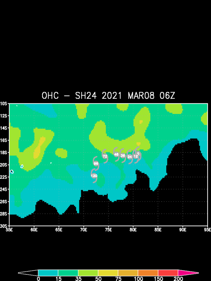 24S(HABANA). AFTER 24HOURS THE CYCLONE IS FORECAST TO TRACK OVER INCREASING OCEAN HEAT CONTEN.