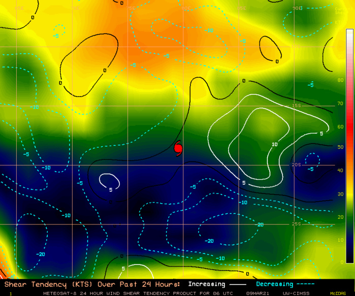 24S(HABANA). 09/06UTC. CIMSS Vertical Shear Magnitude : 7.4 m/s (14.5 kts) Direction :  113.7 deg Experimental Vertical Shear and TC Intensity Trend Estimates : NEUTRAL OVER 24H