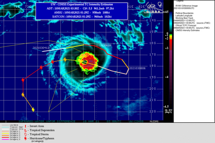 24S(HABANA). EYE POSITION AT 10/04UTC. THE CYCLONE HAS BEEN INTENSIFYING ABOVE THE THE FOREACAST ISSUED AT 09/21UTC.