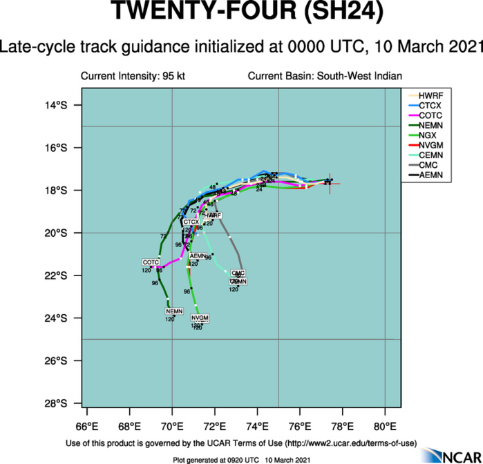 24S(HABANA).WITH THE EXCEPTION OF NAVGEM AND GALWEM, WHICH TRACK THE SYSTEM ERRONEOUSLY INTO THE HIGH TO THE SOUTH, NUMERICAL MODEL GUIDANCE IS IN CLOSE AGREEMENT. OVERALL, THERE IS MODERATE CONFIDENCE IN THE JTWC FORECAST TRACK DUE TO UNCERTAINTY IN THE TIMING OF THE SOUTHWARD TURN AND POTENTIAL FOR QUASI-STATIONARY TRACK MOTION IN THE EXTENDED PERIOD. THERE IS ALSO UNCERTAINTY IN THE INTENSITY FORECAST DUE TO POTENTIAL FOR ERC AS WELL AS UNCERTAINTY IN THE PEAK INTENSITY. 24S(HABANA).WITH THE EXCEPTION OF NAVGEM AND GALWEM, WHICH TRACK THE SYSTEM ERRONEOUSLY INTO THE HIGH TO THE SOUTH, NUMERICAL MODEL GUIDANCE IS IN CLOSE AGREEMENT. OVERALL, THERE IS MODERATE CONFIDENCE IN THE JTWC FORECAST TRACK DUE TO UNCERTAINTY IN THE TIMING OF THE SOUTHWARD TURN AND POTENTIAL FOR QUASI-STATIONARY TRACK MOTION IN THE EXTENDED PERIOD. THERE IS ALSO UNCERTAINTY IN THE INTENSITY FORECAST DUE TO POTENTIAL FOR ERC AS WELL AS UNCERTAINTY IN THE PEAK INTENSITY.