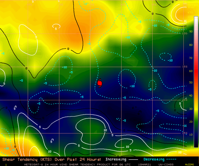 24S(HABANA). 10/06UTC.CIMSS Vertical Shear Magnitude : 6.1 m/s (11.8 kts) Direction :  101.2 deg Experimental Vertical Shear and TC Intensity Trend Estimates: NEUTRAL OVER 24H