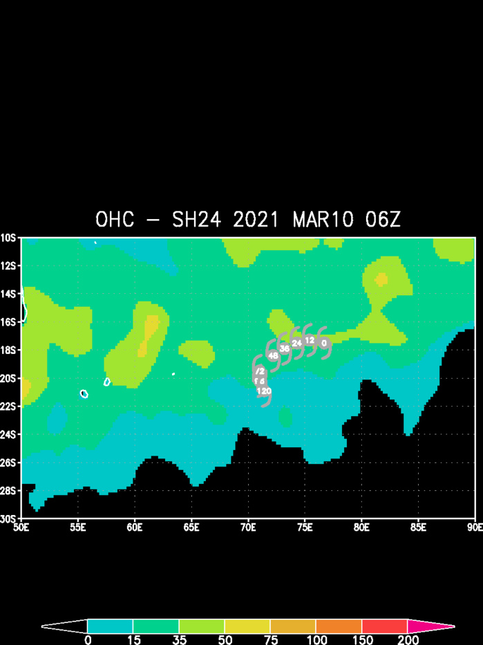 24S(HABANA). 10/06UTC. 24S IS SLOWLY TRACKING OVER AN AREA WITH FAVOURABLE OCEAN HEAT CONTENT. 24S(HABANA). 10/06UTC. 24S IS SLOWLY TRACKING OVER AN AREA WITH FAVOURABLE OCEAN HEAT CONTENT.