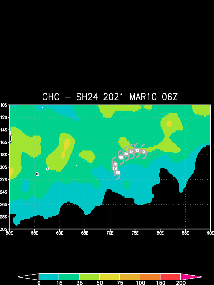 24S(HABANA). 10/06UTC. 24S IS SLOWLY TRACKING OVER AN AREA WITH FAVOURABLE OCEAN HEAT CONTENT.