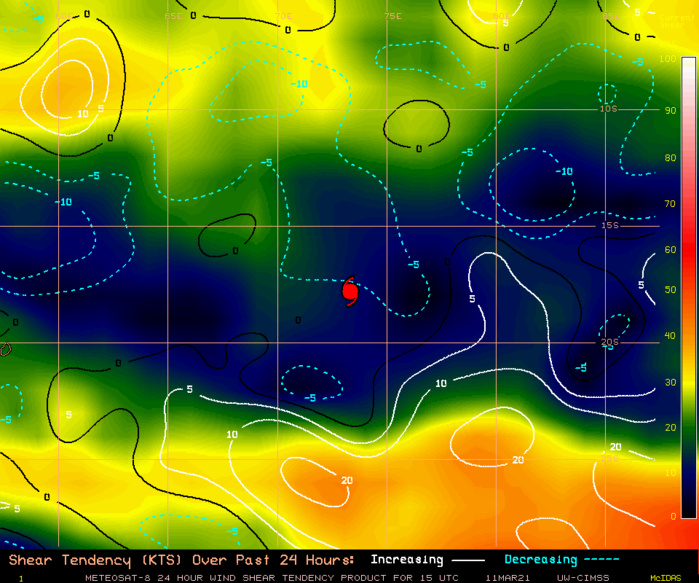 24S(HABANA). 11/18UTC. CIMSS Vertical Shear Magnitude : 3.7 m/s ( 7.1 kts) Direction :  107.3 deg Experimental Vertical Shear and TC Intensity Trend Estimates: NEUTRAL OVER 24H.
