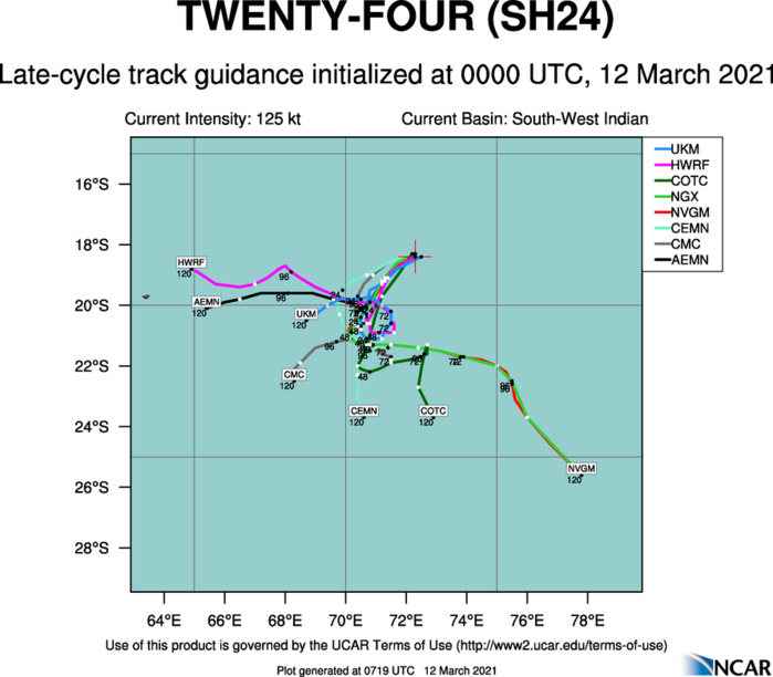 24S(HABANA). THE MAJORITY OF THE NUMERICAL MODELS ARE IN GENERAL AGREEMENT WITH THIS FORECAST TRACK PHILOSOPHY, ALBEIT WITH SIGNIFICANT ALONG- AND ACROSS- TRACK DIFFERENCES. NAVGEM IS THE SOLE OUTLIER OFFERING A CONTINUOUS SOUTHEASTWARD TRACK WITH NO QS DELAY IN THE COL. IN VIEW OF THESE, THERE IS HIGH CONFIDENCE IN THE JTWC TRACK FORECAST, LAID SLIGHTLY NORTH OF THE MODEL CONSENSUS TO OFFSET NAVGEM, UP TO 24H ONLY; AFTERWARD, THE CONFIDENCE IS LOW. 24S(HABANA). THE MAJORITY OF THE NUMERICAL MODELS ARE IN GENERAL AGREEMENT WITH THIS FORECAST TRACK PHILOSOPHY, ALBEIT WITH SIGNIFICANT ALONG- AND ACROSS- TRACK DIFFERENCES. NAVGEM IS THE SOLE OUTLIER OFFERING A CONTINUOUS SOUTHEASTWARD TRACK WITH NO QS DELAY IN THE COL. IN VIEW OF THESE, THERE IS HIGH CONFIDENCE IN THE JTWC TRACK FORECAST, LAID SLIGHTLY NORTH OF THE MODEL CONSENSUS TO OFFSET NAVGEM, UP TO 24H ONLY; AFTERWARD, THE CONFIDENCE IS LOW.