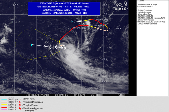 24S(HABANA). WARNING 23 ISSUED AT 15/09UTC. TC HABANA IS FORECAST TO CONTINUE WEAKENING THROUGH THE  FORECAST PERIOD UNDER HIGH VERTICAL WIND SHEAR AND DRY AIR ENTRAINMENT. TC 24S IS  SITUATED WITHIN A WEAK STEERING ENVIRONMENT BETWEEN A SUBTROPICAL  RIDGE (STR) TO THE WEST AND A STR TO THE EAST, AND IS EXPECTED TO  TRACK ERRATICALLY OVER THE NEXT 12 HOURS THEN ACCELERATE WESTWARD AS  A BROAD LOW-LEVEL STR BUILDS TO THE SOUTH AFTER 12H.DUE  TO THE STEADY WEAKENING TREND, INCREASING VERTICAL WIND SHEAR AND DRY AIR  ENTRAINMENT, THE SYSTEM IS NOW EXPECTED TO DISSIPATE BY 72H OR  PERHAPS EARLIER. THERE IS A LOW PROBABILITY THAT THE SYSTEM MAY  REGENERATE TO GALE-FORCE STRENGTH AFTER 72H AS IT TRACKS WESTWARD  OVER WARM SST (27-28C) BUT UPPER-LEVEL CONDITIONS ARE EXPECTED TO  REMAIN MARGINAL.