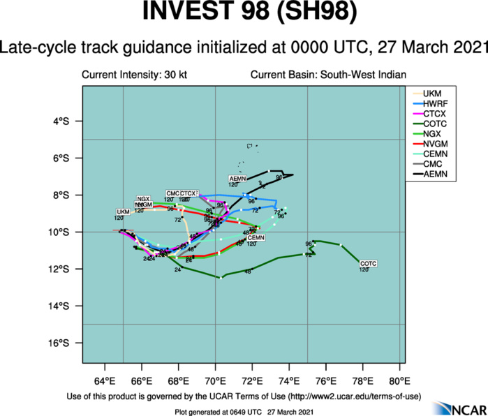 INVEST 98S. 98S IS CURRENTLY IN A FAVORABLE ENVIRONMENT WITH  GOOD POLEWARD OUTFLOW, MODERATE (15 TO 20 KNOTS) VERTICAL WIND SHEAR  (VWS) AND WARM (29 TO 30 CELSIUS) SEA SURFACE TEMPERATURES. GLOBAL  MODELS ARE IN OVERALL DISAGREEMENT OF BOTH TRACK AND POTENTIAL  TROPICAL DEVELOPMENT OVER THE NEXT 24-48 HOURS.