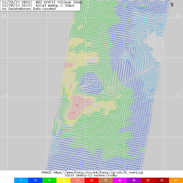 INVEST 98S. 28/051UTC. A 280512UTC ASCAT-C PASS INDICATES THAT THE VORTEX IS  LESS STOUT THAN 24 HOURS AGO, WITH THE MAX WIND BAND NO LONGER  WRAPPING AROUND THE NORTH SIDE.