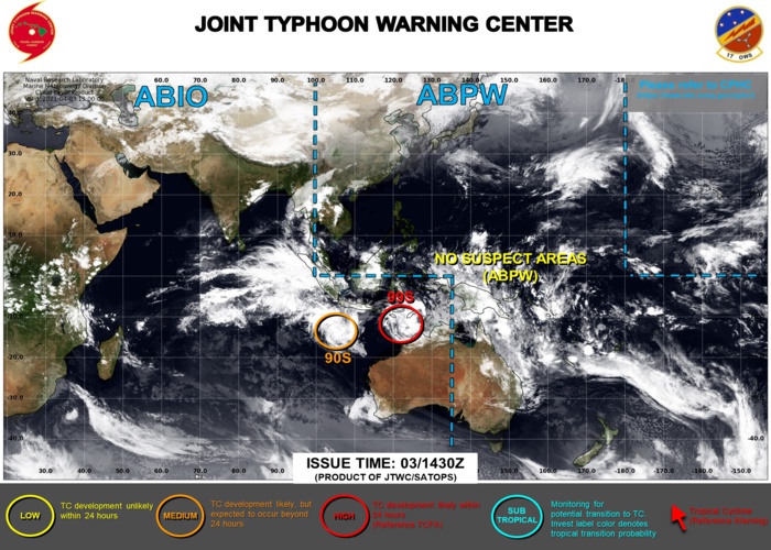 03/1430UTC. INVEST 99S IS UP-GRADED TO HIGH: HIGH CHANCES OF REACHING 35KNOTS WITHIN 24H. INVEST 90S IS UP-GRADED TO MEDIUM. JTWC HAS BEEN ISSUING 3HOURLY SATELLITE BULLETINS ON 99S.