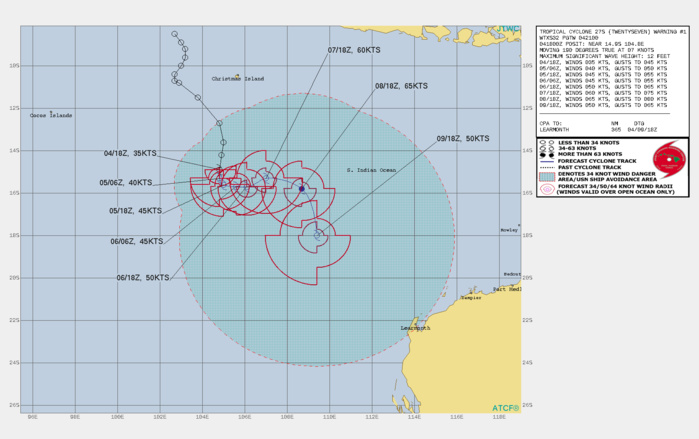 27S. WARNING 1 ISSUED AT 04/21UTC.ANALYSIS INDICATES A MARGINALLY FAVORABLE ENVIRONMENT WITH MODERATE (15-20KT)  VERTICAL WIND SHEAR, ROBUST POLEWARD OUTFLOW ALOFT, AND WARM (29C)  SEA SURFACE TEMPERATURE. THESE ARE OFFSET BY COLD DRY AIR INTRUSION  FROM THE SOUTHWEST, AS INDICATED IN A RECENT TOTAL PRECIPITABLE WATER  LOOP. THE CYCLONE IS TRACKING ALONG THE SOUTHWEST PERIPHERY OF A LOW  REFLECTION OF THE NEAR EQUATORIAL RIDGE (NER) TO THE NORTHEAST. AFTER  24H, TC 27S WILL TRACK MORE EASTWARD AS THE NER WEAKENS AND  RECEDES WESTWARD. AFTER 48H, THE SYSTEM WILL TURN MORE POLEWARD AS  A NEAR EQUATORIAL RIDGE TO THE SOUTHEAST ASSUMES STEERING.  CONCURRENTLY, A BINARY INTERACTION WITH TC 26S WILL COMMENCE. THE  MARGINALLY FAVORABLE ENVIRONMENT WILL FUEL A SLOW INTENSIFICATION TO  A PEAK OF 65KNOTS/US CAT 1. AFTERWARD, THE CYCLONE WILL RAPIDLY WEAKEN TO 50KNOTS  BY 120H AS OUTFLOW FROM TC 26S, BEING THE LARGER AND MORE DOMINANT  CYCLONE, WILL BEGIN TO SUPPRESS TC 27S.