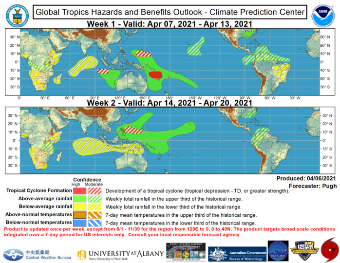 Favored areas of above and below median precipitation are based on: predicted tracks of TCs, a model consensus, and MJO precipitation composites (phases 6, 7, and 8). During the next two weeks, above average rainfall is likely across the West Pacific along with parts of the Central Pacific, including Hawaii. Above average rainfall is also favored to affect parts of the Caribbean (week-1) and northern South America (weeks 1 and 2). Once the ongoing TCs across the South Indian Ocean track poleward, below average rainfall is expected to expand east from the Indian Ocean to parts of the Maritime Continent and northern Australia by week-2.  During weeks 1 and 2, an amplifying 500-hPa trough over the eastern U.S. favors above average rainfall across the southeastern United States. This favored area of above average rainfall is also consistent with MJO precipitation composites. For hazardous weather concerns during the upcoming two weeks across the U.S. please refer to your local NWS Forecast Office, the Weather Prediction Center's Medium Range Hazards Forecast, and CPC's Week-2 U.S. Hazards Outlook Favored areas of above and below median precipitation are based on: predicted tracks of TCs, a model consensus, and MJO precipitation composites (phases 6, 7, and 8). During the next two weeks, above average rainfall is likely across the West Pacific along with parts of the Central Pacific, including Hawaii. Above average rainfall is also favored to affect parts of the Caribbean (week-1) and northern South America (weeks 1 and 2). Once the ongoing TCs across the South Indian Ocean track poleward, below average rainfall is expected to expand east from the Indian Ocean to parts of the Maritime Continent and northern Australia by week-2.  During weeks 1 and 2, an amplifying 500-hPa trough over the eastern U.S. favors above average rainfall across the southeastern United States. This favored area of above average rainfall is also consistent with MJO precipitation composites. For hazardous weather concerns during the upcoming two weeks across the U.S. please refer to your local NWS Forecast Office, the Weather Prediction Center's Medium Range Hazards Forecast, and CPC's Week-2 U.S. Hazards Outlook