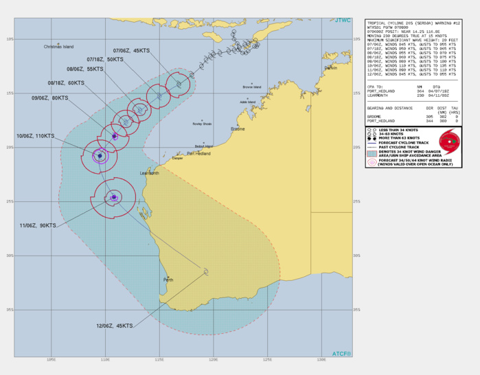 27S(SEROJA). WARNING 12 ISSUED AT 07/09UTC. THE SYSTEM REMAINS COCOONED IN A MARGINALLY  SUPPORTIVE ENVIRONMENT CHARACTERIZED BY MODERATE (15-20 KTS)  EASTERLY VERTICAL WIND SHEAR(VWS) OFFSET BY DIFFLUENT FLOW ALOFT, THOUGH THERE IS NO  DISTINCT OUTFLOW CHANNEL AT PRESENT. TC 26S IS FORECAST TO CONTINUE  TRACKING SOUTHWESTWARD ALONG THE NORTHWEST PERIPHERY OF A DEEP-LAYER  SUBTROPICAL RIDGE (STR) CENTERED OVER WESTERN AUSTRALIA THROUGH 72H,  BEFORE ROUNDING THE RIDGE AXIS NEAR 72H, AND THEN ACCELERATING  SOUTHEASTWARD THROUGH 120H. THE SYSTEM IS EXPECTED TO MAKE  LANDFALL SOUTH OF SHARK BAY NEAR 108H. SLOW INTENSIFICATION IS  FORECAST OVER THE NEXT 36 HOURS AS THE SYSTEM MOVES SLOWLY INTO A  GENERALLY MORE FAVORABLE ENVIRONMENT WITH INCREASED MOISTURE AND  DECREASED VWS. TC 26S IS FORECAST TO RAPIDLY INTENSIFY, FROM 60  KNOTS TO 110 KNOTS/US CAT 3 BETWEEN 48 AND 72H, AS IT APPROACHES THE RIDGE  AXIS, VWS DROPS TO THE 5-10 KNOT RANGE AND A COMPACT POINT SOURCE  DEVELOPS ALOFT OVER TOP OF THE SYSTEM. AFTER ROUNDING THE RIDGE AND  ACCELERATING SOUTHEASTWARD, INCREASING SHEAR, COOLER WATERS AND  ULTIMATELY LAND INTERACTION WILL LEAD TO RAPID WEAKENING THROUGH THE  REMAINDER OF THE FORECAST. THE SYSTEM IS EXPECTED TO BEGIN EXTRA- TROPICAL TRANSITION AFTER LANDFALL AS IT MOVES EAST OF PERTH. AT  THIS POINT, THE BINARY INTERACTION WITH TC 27S IS NOT EXPECTED TO  IMPACT THE TRACK FORECAST, BUT THERE REMAINS A LOW PROBABILITY OF A  SLIGHT WOBBLE FURTHER WEST IN THE MID-RANGE PORTION OF THE FORECAST  AS THE TWO SYSTEMS BEGIN TO INTERACT WITH ONE ANOTHER.