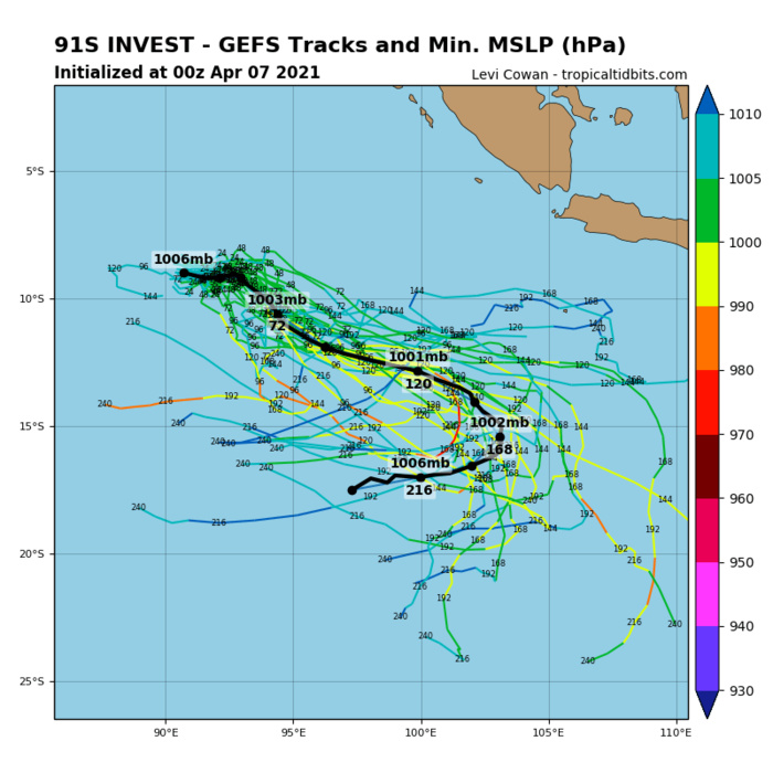 INVEST 91S. INVEST 91S IS IN A MARGINAL ENVIRONMENT  FOR TROPICAL DEVELOPMENT WITH GOOD POLEWARD OUTFLOW ALOFT AND WARM  (29-30C) SEA SURFACE TEMPERATURES OFFSET BY STRONG (20-25KTS)  VERTICAL WIND SHEAR (VWS). GLOBAL MODELS ARE IN GOOD AGREEMENT THAT  INVEST 91S WILL CONSOLIDATE AND INTENSIFY OVER THE NEXT 24-48 HOURS  AS IT TRACKS TO THE SOUTHEAST UNDER AN AREA OF LOW (10-15KTS) VWS.