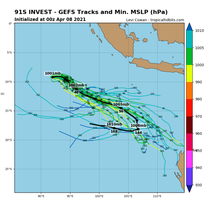 INVEST 91S. INVEST 91S IS IN A MARGINAL ENVIRONMENT FOR TROPICAL DEVELOPMENT  WITH GOOD POLEWARD OUTFLOW ALOFT AND WARM (29-30C) SEA SURFACE  TEMPERATURES OFFSET BY STRONG (25-30KTS) VERTICAL WIND SHEAR (VWS).  GLOBAL MODELS ARE IN GOOD AGREEMENT THAT INVEST 91S WILL CONSOLIDATE  AND INTENSIFY OVER THE NEXT 24-48 HOURS AS IT TRACKS TO THE  SOUTHEAST UNDER AN AREA OF WEAK (10-20KTS) VWS. MAXIMUM SUSTAINED  SURFACE WINDS ARE ESTIMATED AT 25 TO 30 KNOTS. MINIMUM SEA LEVEL  PRESSURE IS ESTIMATED TO BE NEAR 1005 MB.