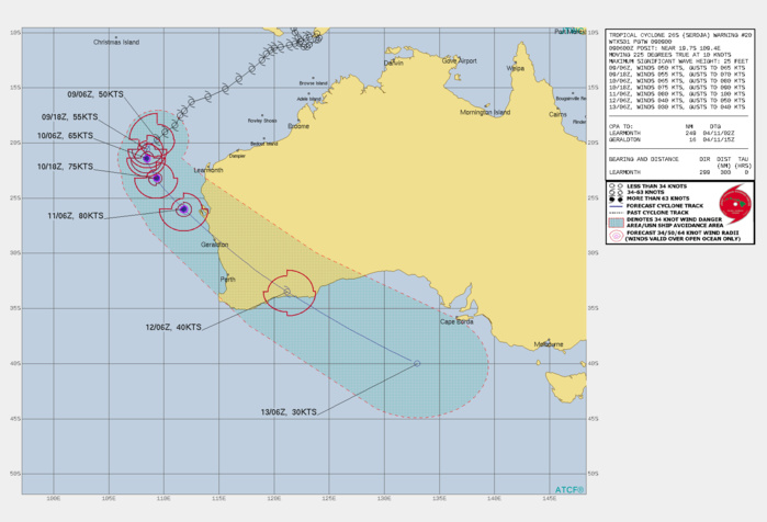 26S(SEROJA). WARNING 20 ISSUED AT 09/09UTC.THE ENVIRONMENT REMAINS FAVORABLE, WITH LOW TO MODERATE (10-15KTS) VERTICAL WIND SHEAR AND DECENT RADIAL OUTFLOW FROM A POINT SOURCE ALOFT. TC26S (SEROJA) AND TC 27S (ODETTE) ARE NOW INTERACTING AS THEY ARE ONLY SEPARATED BY AN ESTIMATED 540KM. ODETTE REMAINS THE SMALLER CYCLONE OF THE TWO AND IS NOT EXPECTED TO PREVENT SEROJA FROM INTENSIFYING AS ODETTE IS NOW DECOUPLING FROM THE UPPER LEVEL OUTFLOW. THE PRESENCE OF TC 27S HAS CAUSED SOME SLIGHT DISRUPTION AND PULLED SEROJA SLIGHTLY TO THE NORTH OF ITS ORIGINAL TRACK. HOWEVER, A PERIOD OF SWIFT INTENSIFICATION REMAINS EXPECTED BETWEEN NOW AND 36 HOURS ONCE SEROJA COMPLETES FORMATION OF AN INNER CORE AND ROUNDS THE RIDGE AXIS TO THE WEST. A LEVELING OFF OF INTENSITY PRIOR TO LANDFALL IN WESTERN AUSTRALIA IS EXPECTED DUE TO INCREASING VERTICAL SHEAR TO 20- 25 KNOTS AS THE CYCLONE APPROACHES THE JET STREAM, AS WELL AS POSSIBLE ENTRAINMENT OF MID-LATITUDE DRY AIR. THE FORECAST SHOWS THE PEAK INTENSITY BACKING OFF AND IS LOWERED TO 80 KNOTS/US CAT1 AT 48 HOURS, THOUGH SINCE LANDFALL OCCURS BETWEEN THE 48 AND 72 HOUR FORECAST POINTS, THE PEAK INTENSITY PRIOR TO LANDFALL COULD BE HIGHER. THE TRACK FORECAST PHILOSOPHY REMAINS UNCHANGED, WITH A SLOWING OF FORWARD MOTION EXPECTED THROUGH 24 HOURS DUE TO INTERACTION WITH TC ODETTE, BEFORE ACCELERATING SOUTHEASTWARD ALONG THE FLANK OF THE DEEP-LAYER RIDGE OVER WESTERN AUSTRALIA. THIS FORECAST IS SLIGHTLY FASTER THAN THE PREVIOUS ONE THROUGH THE NEXT 12 HOURS DUE TO SEROJA'S SHORT TERM MOTION, AND SHIFTED SLIGHTLY SOUTHWEST BEYOND 24 HOURS, FOLLOWING THE TREND IN THE MODEL GUIDANCE. THE EXACT TIMING OF LANDFALL NEAR GERALDTON, AUSTRALIA BETWEEN 48 AND 72 HOURS HAS ABOVE- AVERAGE UNCERTAINTY DUE TO MODEL SPREAD IN THE SLOW DOWN CAUSED BY INTERACTION WITH TC ODETTE PRIOR TO MAKING ITS SOUTHEASTWARD MOVE TOWARD THE COAST. 26S(SEROJA). WARNING 20 ISSUED AT 09/09UTC.THE ENVIRONMENT REMAINS FAVORABLE, WITH LOW TO MODERATE (10-15KTS) VERTICAL WIND SHEAR AND DECENT RADIAL OUTFLOW FROM A POINT SOURCE ALOFT. TC26S (SEROJA) AND TC 27S (ODETTE) ARE NOW INTERACTING AS THEY ARE ONLY SEPARATED BY AN ESTIMATED 540KM. ODETTE REMAINS THE SMALLER CYCLONE OF THE TWO AND IS NOT EXPECTED TO PREVENT SEROJA FROM INTENSIFYING AS ODETTE IS NOW DECOUPLING FROM THE UPPER LEVEL OUTFLOW. THE PRESENCE OF TC 27S HAS CAUSED SOME SLIGHT DISRUPTION AND PULLED SEROJA SLIGHTLY TO THE NORTH OF ITS ORIGINAL TRACK. HOWEVER, A PERIOD OF SWIFT INTENSIFICATION REMAINS EXPECTED BETWEEN NOW AND 36 HOURS ONCE SEROJA COMPLETES FORMATION OF AN INNER CORE AND ROUNDS THE RIDGE AXIS TO THE WEST. A LEVELING OFF OF INTENSITY PRIOR TO LANDFALL IN WESTERN AUSTRALIA IS EXPECTED DUE TO INCREASING VERTICAL SHEAR TO 20- 25 KNOTS AS THE CYCLONE APPROACHES THE JET STREAM, AS WELL AS POSSIBLE ENTRAINMENT OF MID-LATITUDE DRY AIR. THE FORECAST SHOWS THE PEAK INTENSITY BACKING OFF AND IS LOWERED TO 80 KNOTS/US CAT1 AT 48 HOURS, THOUGH SINCE LANDFALL OCCURS BETWEEN THE 48 AND 72 HOUR FORECAST POINTS, THE PEAK INTENSITY PRIOR TO LANDFALL COULD BE HIGHER. THE TRACK FORECAST PHILOSOPHY REMAINS UNCHANGED, WITH A SLOWING OF FORWARD MOTION EXPECTED THROUGH 24 HOURS DUE TO INTERACTION WITH TC ODETTE, BEFORE ACCELERATING SOUTHEASTWARD ALONG THE FLANK OF THE DEEP-LAYER RIDGE OVER WESTERN AUSTRALIA. THIS FORECAST IS SLIGHTLY FASTER THAN THE PREVIOUS ONE THROUGH THE NEXT 12 HOURS DUE TO SEROJA'S SHORT TERM MOTION, AND SHIFTED SLIGHTLY SOUTHWEST BEYOND 24 HOURS, FOLLOWING THE TREND IN THE MODEL GUIDANCE. THE EXACT TIMING OF LANDFALL NEAR GERALDTON, AUSTRALIA BETWEEN 48 AND 72 HOURS HAS ABOVE- AVERAGE UNCERTAINTY DUE TO MODEL SPREAD IN THE SLOW DOWN CAUSED BY INTERACTION WITH TC ODETTE PRIOR TO MAKING ITS SOUTHEASTWARD MOVE TOWARD THE COAST.