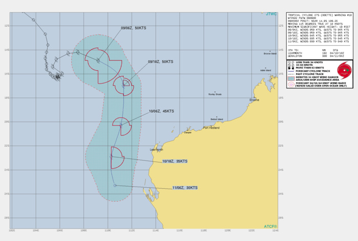 27S(ODETTE). WARNING 18 ISSUED AT 09/09UTC.THE ENVIRONMENT REMAINS MARGINALLY FAVORABLE WITH A SMALL  POINT SOURCE DEVELOPING ABOVE ODETTE PROVIDING RADIAL OUTFLOW AND  WARM (29C) SEA SURFACE TEMPERATURES, BUT THESE ARE OFFSET BY THE  INCREASED VERTICAL WIND SHEAR NOW RANGING BETWEEN 25-30 KNOTS AS THE  DISTANCE BETWEEN ODETTE AND TC 26S (SEROJA) CLOSES WITHIN 540KM.  SATELLITE IMAGERY INDICATES THAT CIRRUS OUTFLOW IS MAKING NO  PROGRESSED EASTWARD FROM THE CIRCULATION CENTER AND THE VORTEX HAS  DECOUPLED FROM THE LLCC. THE WINDOW OF FURTHER INTENSIFICATION  SHOULD BE CLOSING AND NO FURTHER INCREASE IN MAXIMUM WINDS IS  FORECAST. WEAKENING IS FORECAST AFTER 12 HOURS AS ODETTE ROTATES  AROUND THE NORTH AND THEN EAST SIDE OF SEROJA. BEING THE LARGER,  MORE DOMINANT CYCLONE, SEROJA WILL EVENTUALLY ABSORB THE SMALLER  CIRCULATION OF ODETTE, LEADING TO DISSIPATION OF ODETTE BY 48 HOURS  AFTER THE PAIR OF CYCLONES CROSSES THE LATITUDE OF LEARMONTH,  AUSTRALIA.
