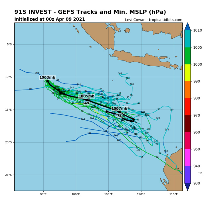SIndian: 27S(ODETTE) rotates around 26S(SEROJA) which will absorb it by 48hours while intensifying. Invests 91S and 92P still monitored closely, 09/09utc update