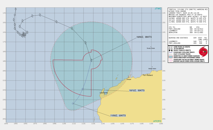 27S(ODETTE). WARNING 21 ISSUED AT 10/03UTC.UPPER-LEVEL ANALYSIS  REVEALS A MARGINAL ENVIRONMENT DUE TO THE PROXIMITY TO TC 26S WHICH  IS CREATING MODERATE TO HIGH VERTICAL WIND SHEAR (15-25 KTS) AND  SUPPRESSING OUTFLOW. TC 27S IS CURRENTLY ROTATING CYCLONICALLY  AROUND THE EASTERN PERIPHERY OF TC 26S AND IS EXPECTED TO COMPLETE  THE FUJIWHARA INTERACTION AS IT BECOMES ABSORBED IN TC 26S WITH  DISSIPATION EXPECTED BY 12H. 27S(ODETTE). WARNING 21 ISSUED AT 10/03UTC.UPPER-LEVEL ANALYSIS  REVEALS A MARGINAL ENVIRONMENT DUE TO THE PROXIMITY TO TC 26S WHICH  IS CREATING MODERATE TO HIGH VERTICAL WIND SHEAR (15-25 KTS) AND  SUPPRESSING OUTFLOW. TC 27S IS CURRENTLY ROTATING CYCLONICALLY  AROUND THE EASTERN PERIPHERY OF TC 26S AND IS EXPECTED TO COMPLETE  THE FUJIWHARA INTERACTION AS IT BECOMES ABSORBED IN TC 26S WITH  DISSIPATION EXPECTED BY 12H.