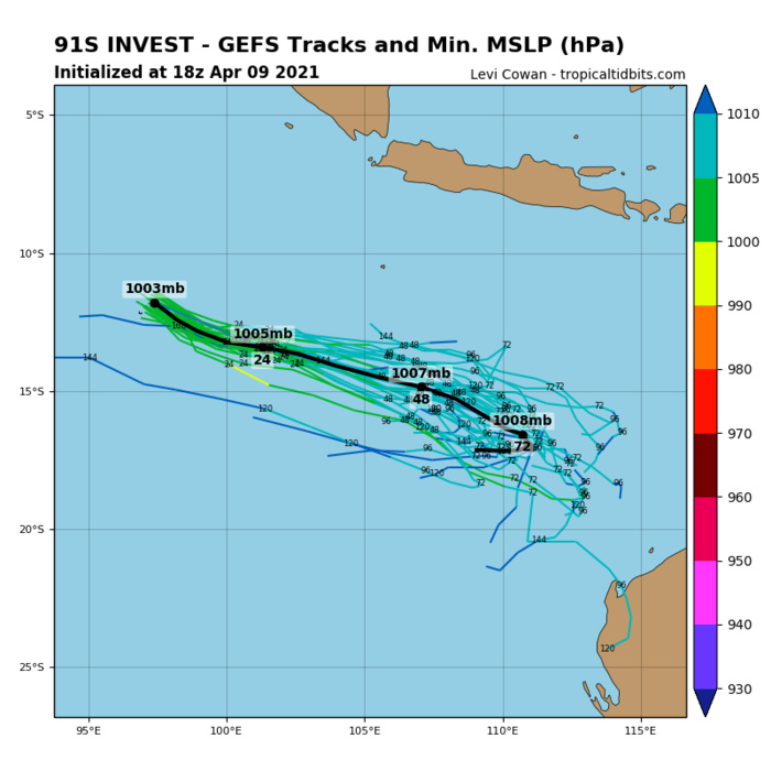INVEST 91S. INVEST 91S IS IN A MARGINAL ENVIRONMENT  FOR TROPICAL DEVELOPMENT WITH MINIMAL POLEWARD OUTFLOW AND MODERATE  (15-20KTS) VERTICAL WIND SHEAR OFFSET BY WARM (28-29C) SEA SURFACE  TEMPERATURES. GLOBAL MODELS ARE IN GENERAL AGREEMENT THAT INVEST 91S  WILL INTENSIFY SLIGHTLY OVER THE NEXT 48-72 HOURS AS IT TRACKS TO  THE SOUTHEAST.