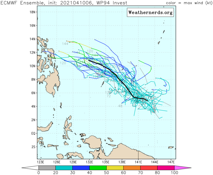 INVEST 94W. INVEST 94W IS IN A FAVORABLE ENVIRONMENT FOR TROPICAL DEVELOPMENT WITH  ROBUST WESTWARD OUTFLOW ALOFT, LOW (5-10 KTS) VERTICAL WIND SHEAR,  AND WARM (29-30C) SEA SURFACE TEMPERATURES. GLOBAL MODELS ARE IN  GENERAL AGREEMENT THAT THE CIRCULATION IN ASSOCIATION WITH INVEST  94W WILL CONSOLIDATE AS IT TRACKS TO THE NORTHWEST OVER THE NEXT 24- 36 HOURS. MAXIMUM SUSTAINED SURFACE WINDS ARE ESTIMATED AT 13 TO 18  KNOTS. MINIMUM SEA LEVEL PRESSURE IS ESTIMATED TO BE NEAR 1005 MB.  THE POTENTIAL FOR THE DEVELOPMENT OF A SIGNIFICANT TROPICAL CYCLONE  WITHIN THE NEXT 24 HOURS IS UPGRADED TO LOW.