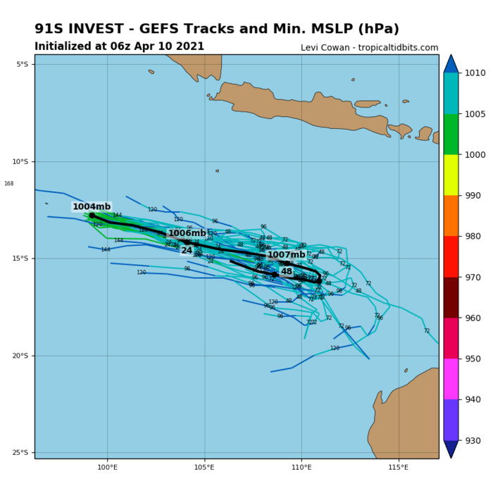 INVEST 91S. INVEST 91S.