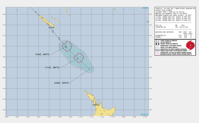 28P. WARNING 3 ISSUED AT 11/09UTC.ANIMATED MULTISPECTRAL SATELLITE IMAGERY INDICATES THAT TC 28P HAS MAINTAINED A COMPACT AND  SYMMETRIC CONVECTIVE SIGNATURE WITH MODERATE CONVECTIVE BANDS  WRAPPING INTO THE LOW LEVEL CIRCULATION CENTER (LLCC). A 100520Z  SSMIS 89GHZ MICROWAVE IMAGE REVEALED THAT WHILE THE MSI INDICATED A  SYMMETRIC CORE, IT IS VERY ASYMMETRIC, WITH CURVED CONVECTIVE  BANDING LIMITED TO THE SOUTHWESTERN SECTORS OF THE CIRCULATION, WITH  ONLY SHALLOW BANDS TO THE NORTHEAST. HOWEVER, THE MICROWAVE DATA  ALSO REVEALED A WEAK BUT WELL DEFINED EYE-LIKE FEATURE WHICH LENT  HIGH CONFIDENCE TO THE INITIAL POSITION. THE INITIAL INTENSITY IS  HELD AT 40 KNOTS WITH FAIR CONFIDENCE, HEDGED SLIGHTLY HIGHER THAN  THE PGTW DVORAK INTENSITY ESTIMATE OF T2.0 (30 KTS) BASED ON A  PREVIOUS ASCAT PASS WHICH REVEALED SOME 40 KNOT WINDS IN THE EASTERN  SEMICIRCLE, AND AN ADT ESTIMATE OF T2.8 (41 KTS). TC 28P IS EXPECTED  TO CONTINUE ACCELERATING SOUTHEASTWARD THROUGH THE DURATION OF THE  FORECAST ALONG THE WESTERN PERIPHERY OF A DEEP-LAYER SUBTROPICAL RIDGE. THE SYSTEM  IS IN AN AREA OF MODERATE TO HIGH (20-25 KTS) NORTHWESTERLY SHEAR  AND MOVING OVER WATERS COOLER THAN 26C, THOUGH POLEWARD OUTFLOW  REMAINS STRONG ENOUGH TO LIMIT WEAKENING FOR THE PRESENT. OVER THE  NEXT FEW HOURS HOWEVER, SHEAR IS FORECAST TO DRAMATICALLY INCREASE  TO ABOVE 35 KNOTS, WHICH COMBINED WITH THE MOVEMENT OVER PROGRESSIVELY  COOLER WATERS, WILL RAPIDLY WEAKEN AND ULTIMATELY DISSIPATE TC 28P  NO LATER THAN 24H.