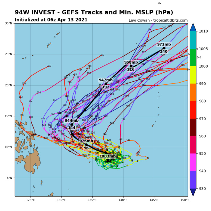 TD 02W. GUIDANCE: GFS ENSEMBLE.