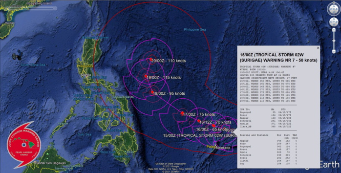 02W(SURIGAE). WARNING 7 ISSUED AT 15/03UTC.ANALYSIS INDICATES A FAVORABLE ENVIRONMENT WITH ROBUST  DUAL OUTFLOW, LOW TO MODERATE (10-20KT) VERTICAL WIND SHEAR (VWS),  AND VERY WARM (29-30C) SEA SURFACE TEMPERATURE (SST) IN THE  PHILIPPINE SEA. TS 02W IS CURRENTLY TRACKING ALONG THE SOUTHWEST  PERIPHERY OF AN EXTENSION OF THE SUBTROPICAL RIDGE (STR) TO THE  NORTHEAST. 02W WILL CONTINUE TO TRACK WEST-NORTHWESTWARD UNDER THE STR  AND WILL CONTINUE TO STEADILY INTENSIFY AS IT CONTINUES TO  CONSOLIDATE WITHIN A FAVORABLE ENVIRONMENT, REACHING 95 KNOTS/CAT 2 BY 72H. THERE IS SOME UNCERTAINTY IN INTENSIFICATION BETWEEN 36H AND  72H DUE TO THE CONSISTENT SHEAR AND PRESSURE ON THE EASTERN SIDE  OF TS 02W. AFTER 72H, A MIDLATITUDE TROUGH NORTH OF THE STR WILL BEGIN  TO DEEPEN, CAUSING A BREAK IN STR. ONCE THE STR BREAKS, TS SURIGAE  WILL  BEGIN TO TURN POLEWARD, TRACKING AROUND EASTERN PORTION OF THE  RIDGE. THE FAVORABLE ENVIRONMENT WILL CONTINUE AND BRING TS 02W TO A  PEAK OF 115KNOTS/CAT 4 AT 96H AND WEAKENING SLIGHTLY AFTERWARDS AS COOLER  SST PREVAIL.